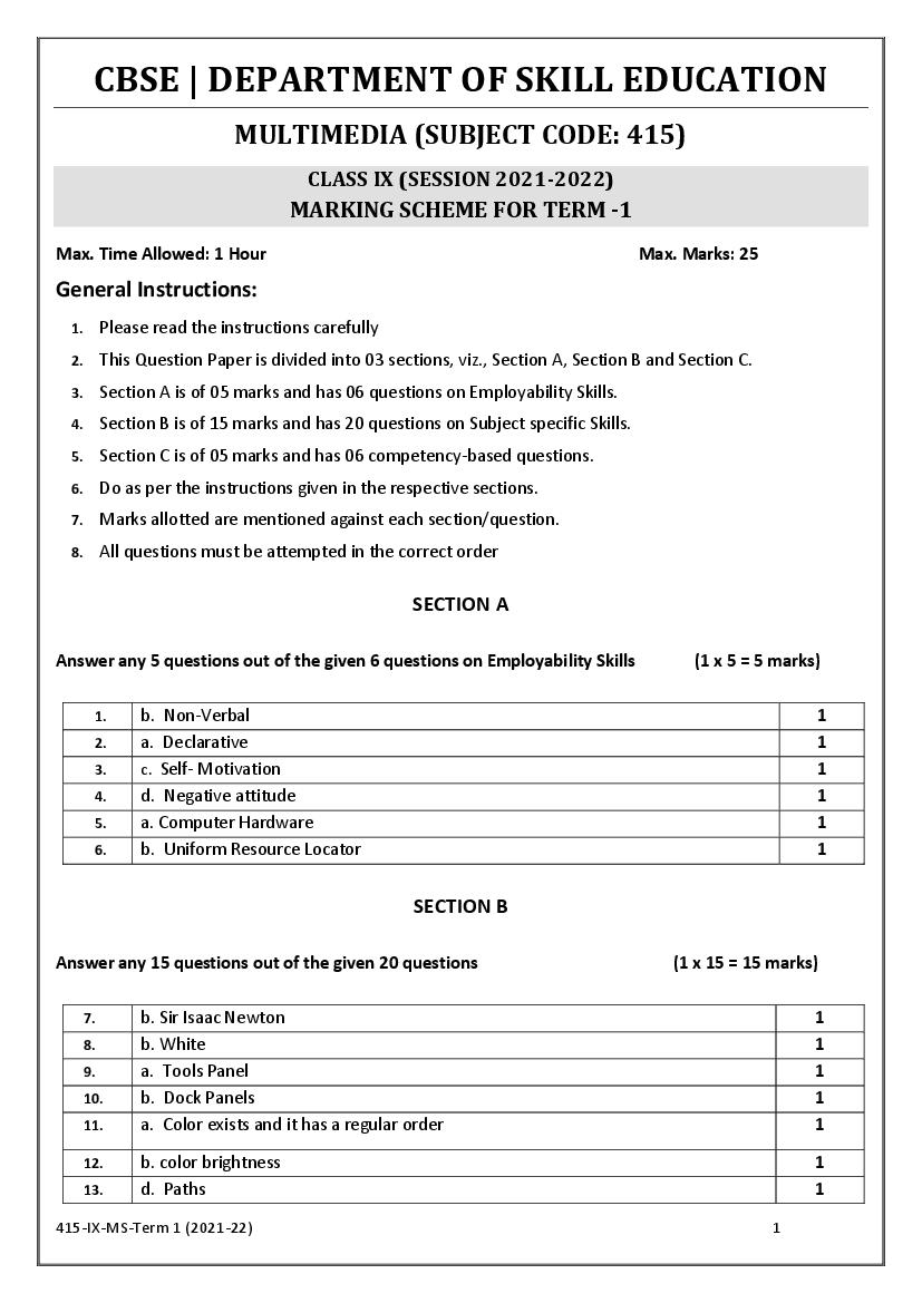 CBSE Class 9 Marking Scheme 2022 for Media - Page 1
