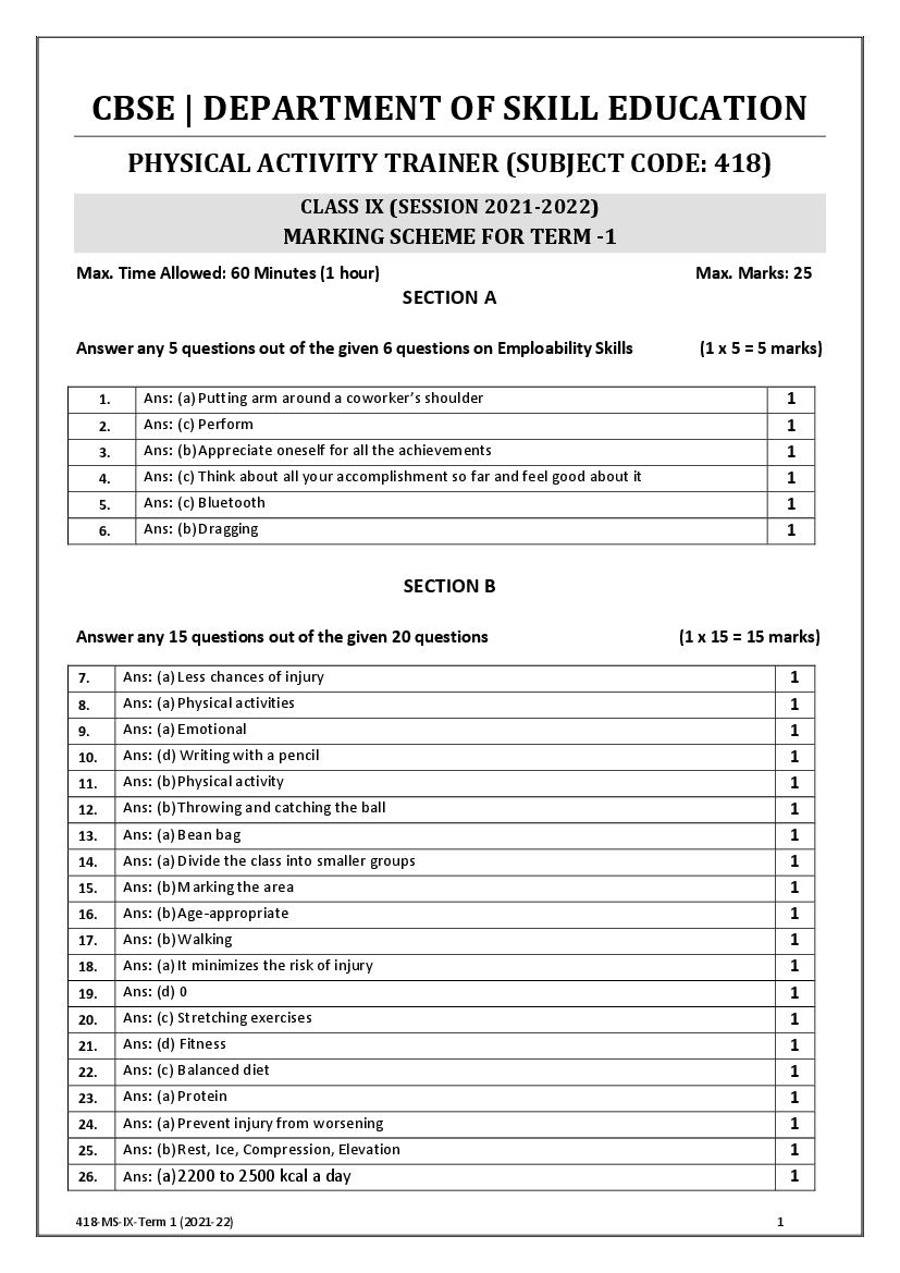 CBSE Class 9 Marking Scheme 2022 for Physical Activity Trainer - Page 1
