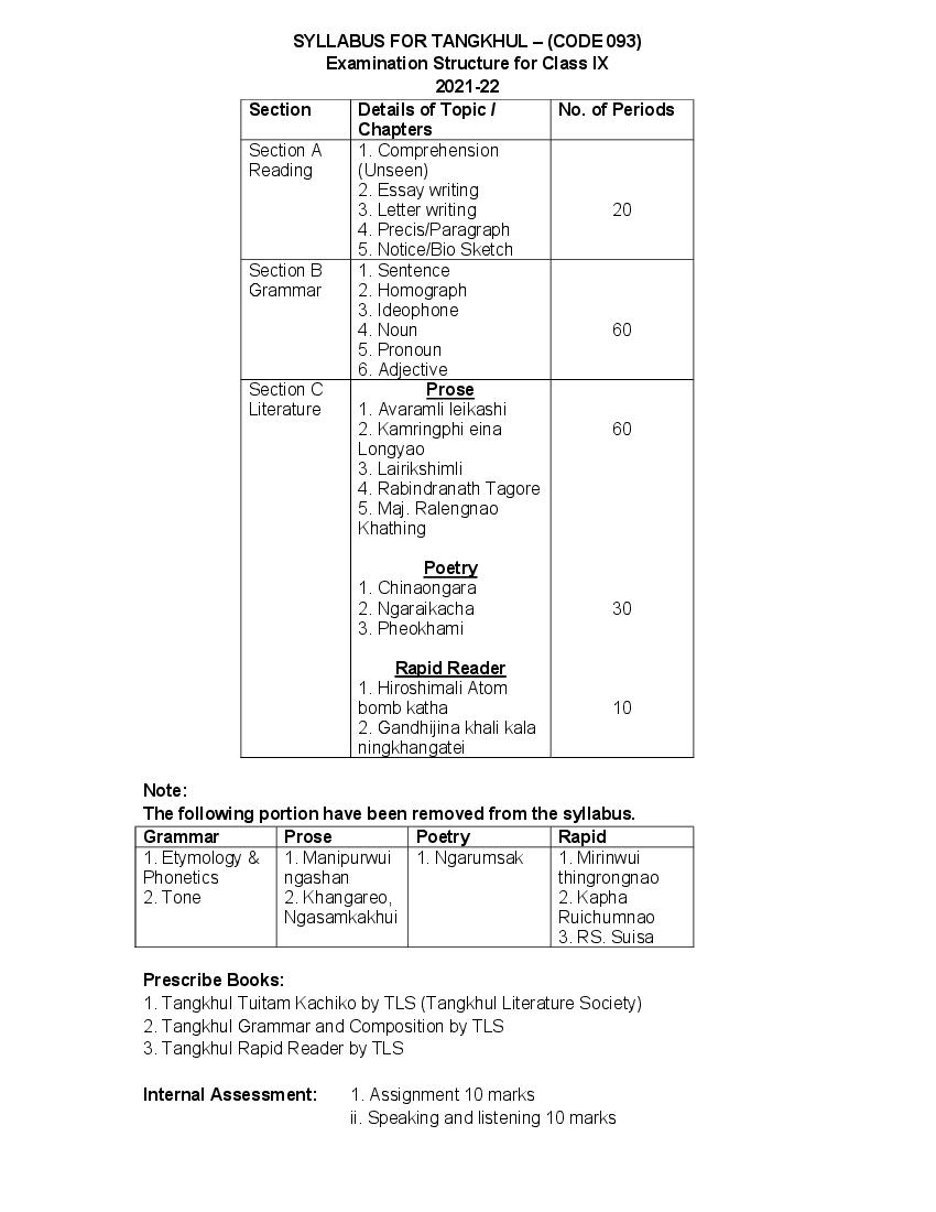 CBSE Class 9 Tangkhul Syllabus 2021-22 - Page 1