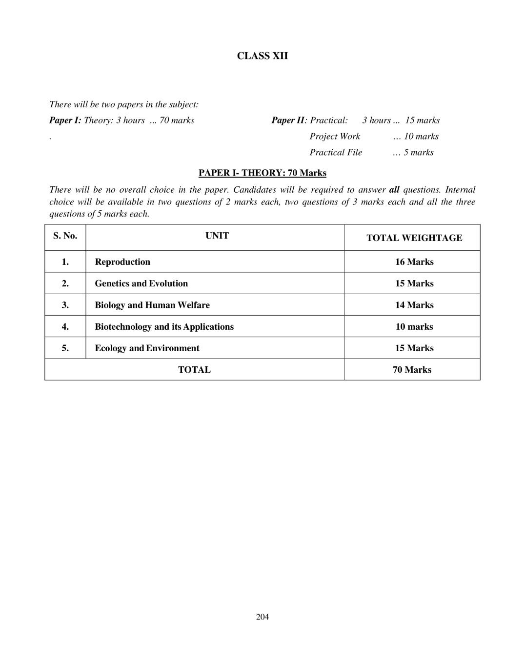 ISC Biology Syllabus 2020 - 2021 For Class 11, Class 12 | AglaSem Schools