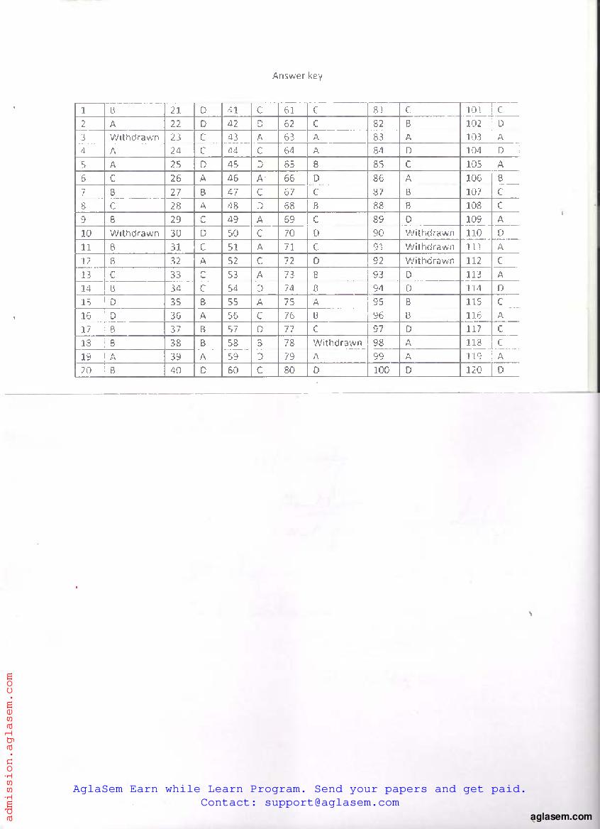 PU MET 2021 Question Paper PDF with Answer Key