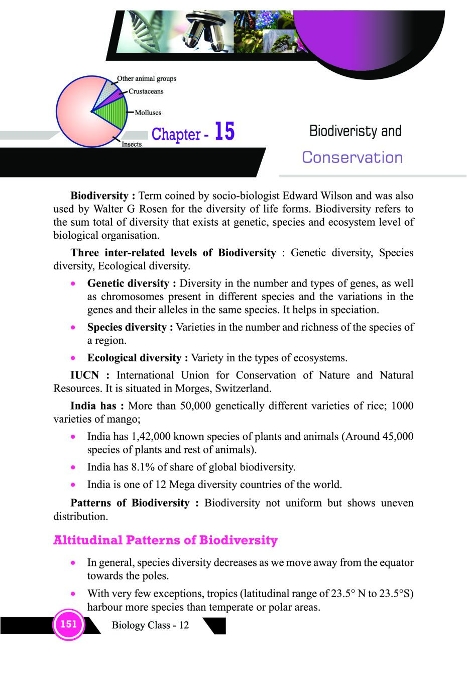 Class 12 Biology Notes For Biodiversity And Conservation PDF Study 