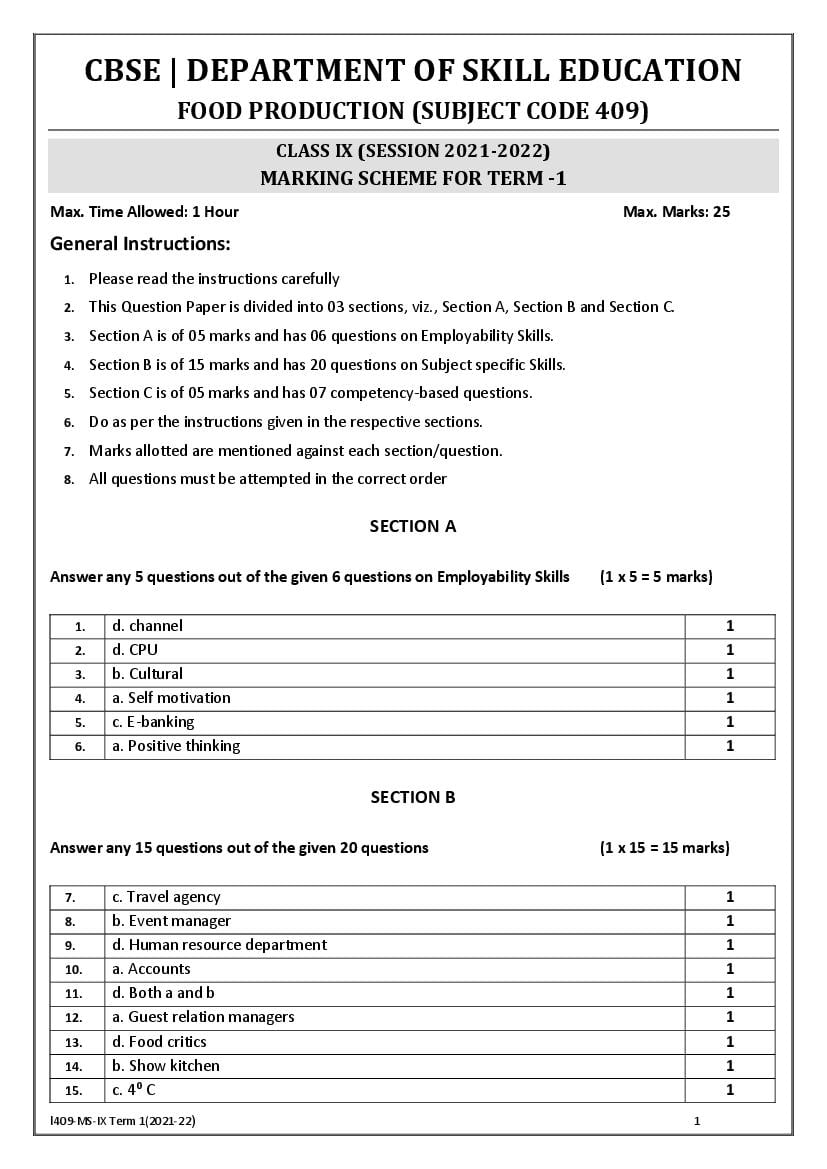 CBSE Class 9 Marking Scheme 2022 for Food Production - Page 1