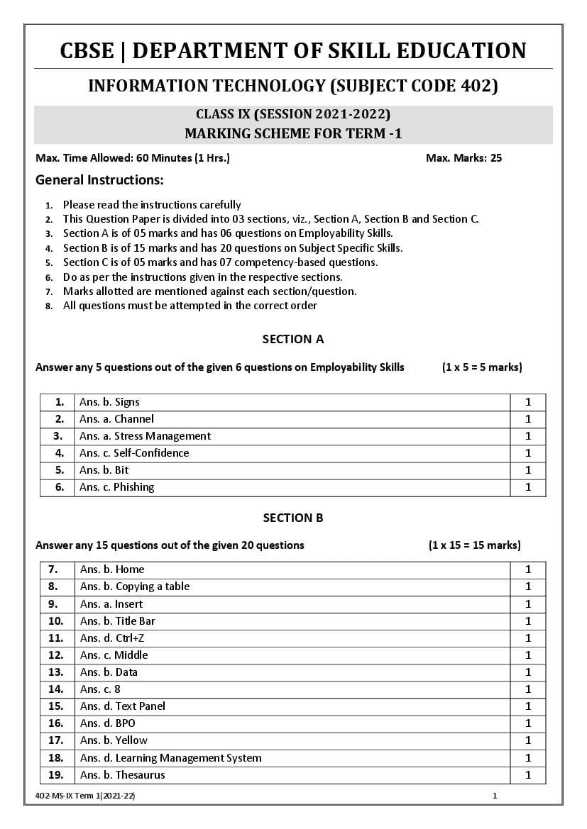 CBSE Class 9 Marking Scheme 2022 for Information Technology - Page 1