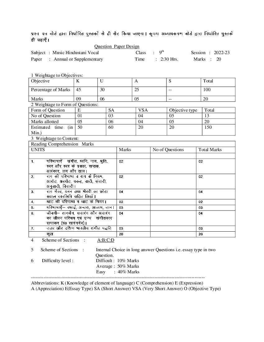 HBSE Class 9 Question Paper Design 2023 Music Hindustani Vocal - Page 1