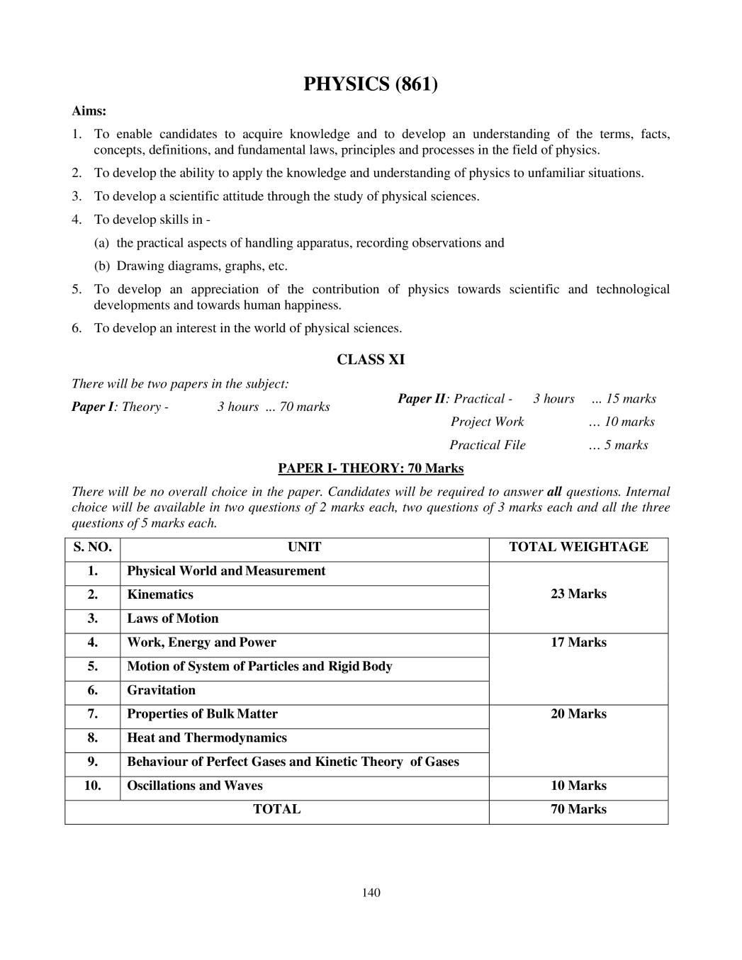 ISC Class 12 Physics Syllabus 2021 - Page 1