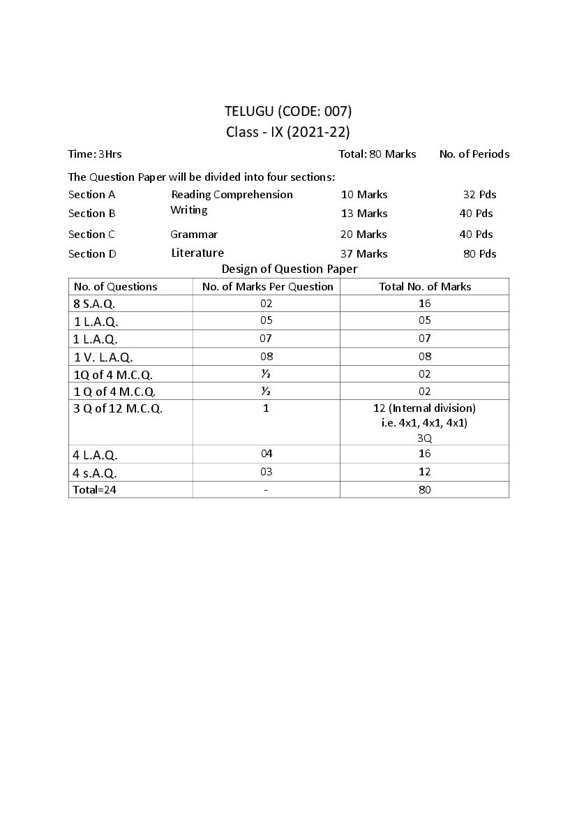 CBSE Class 9 Telugu AP Syllabus 2021-22 - Page 1