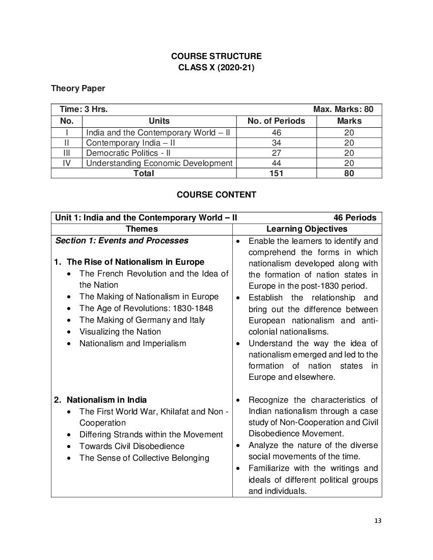 CBSE Class 10 Social Science Syllabus 2020-21 - Page 1