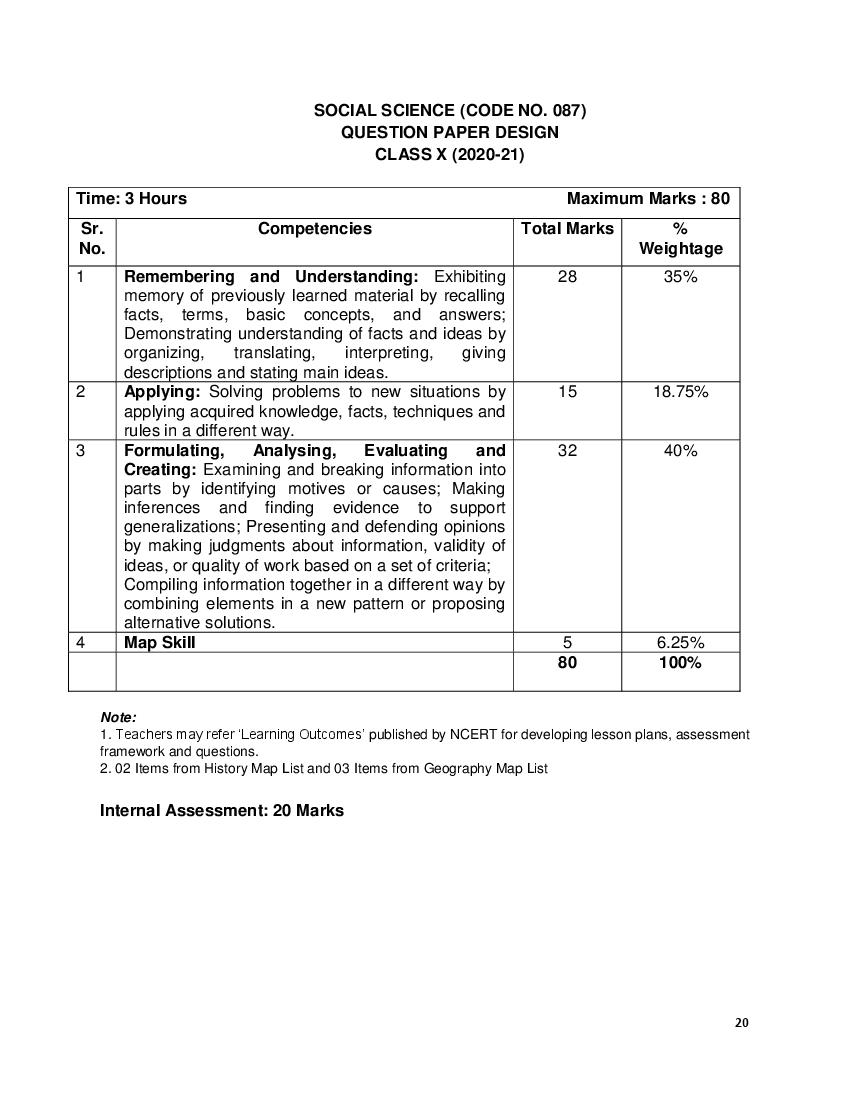 CBSE Syllabus For Class 10 Social Science 2021 CBSE Study Group