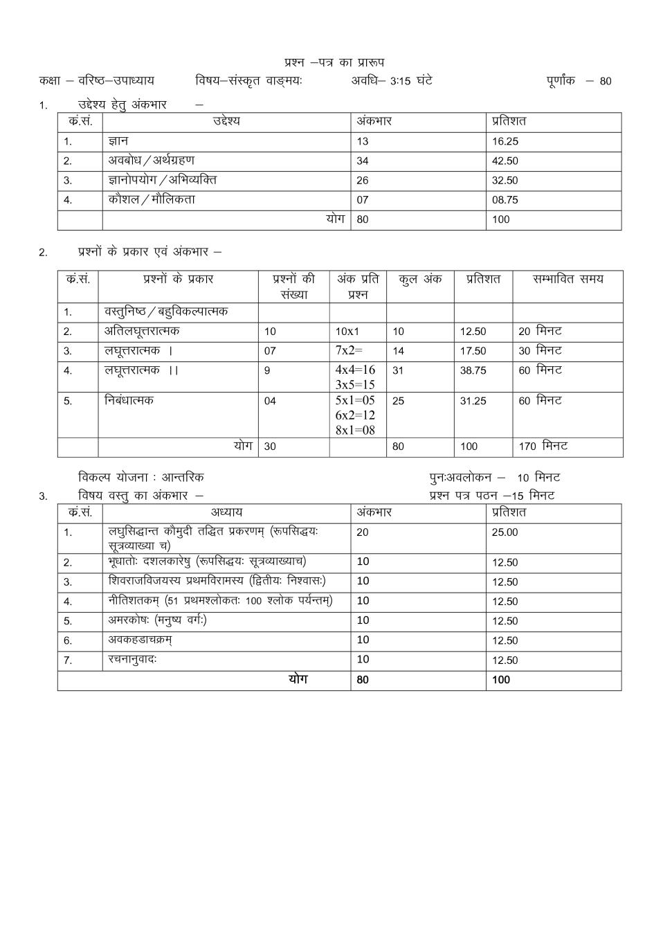 Rajasthan Board Varishth Updhayay Sanskrit Vangmay Sample Paper 2020 - Page 1