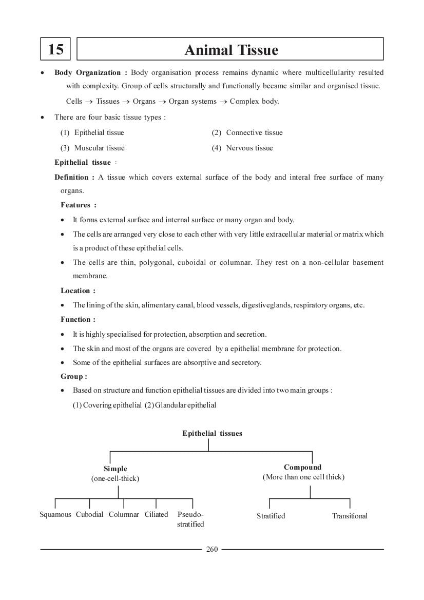 NEET Biology Question Bank - Animal Tissue - Page 1