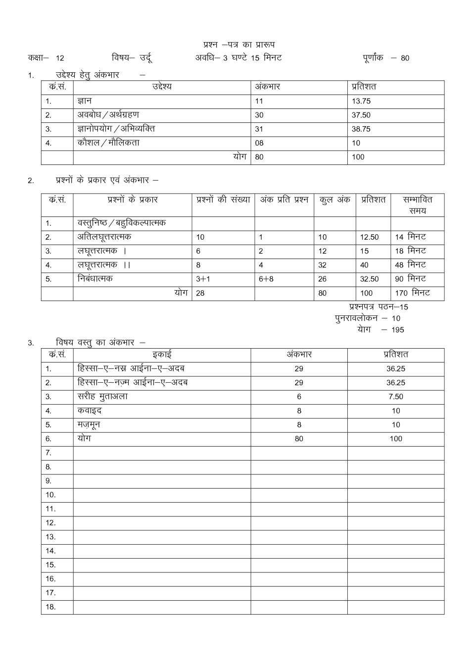 Rajasthan Board 12th Urdu Sample Paper 2020 - Page 1