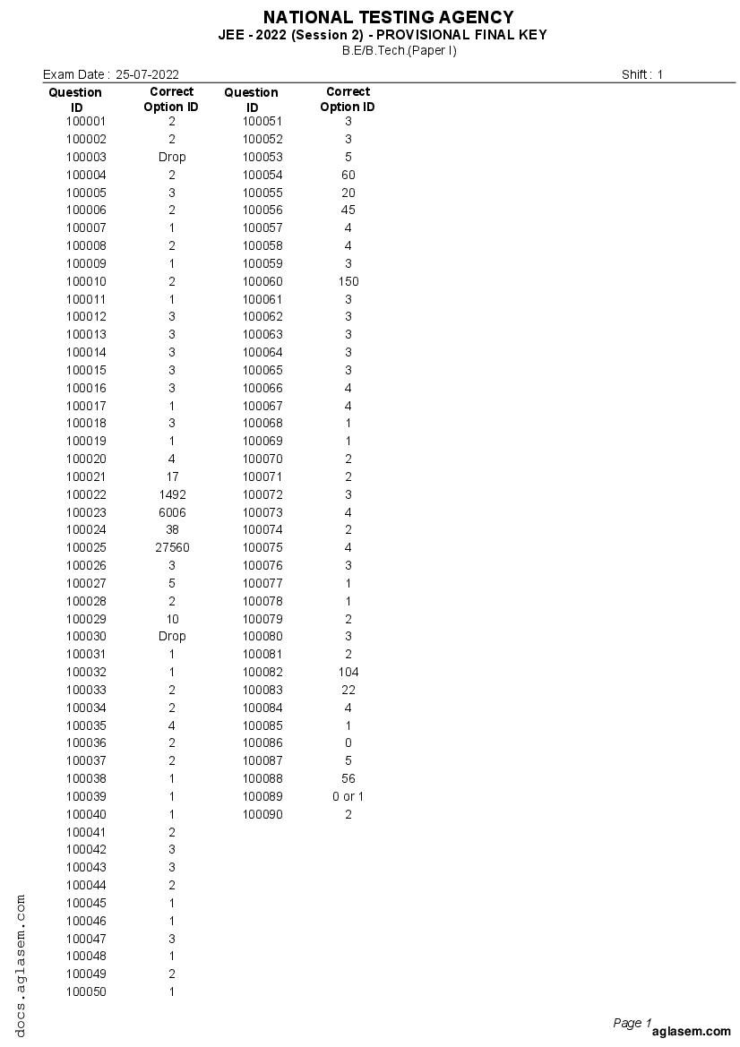 jee-main-2022-answer-key-final