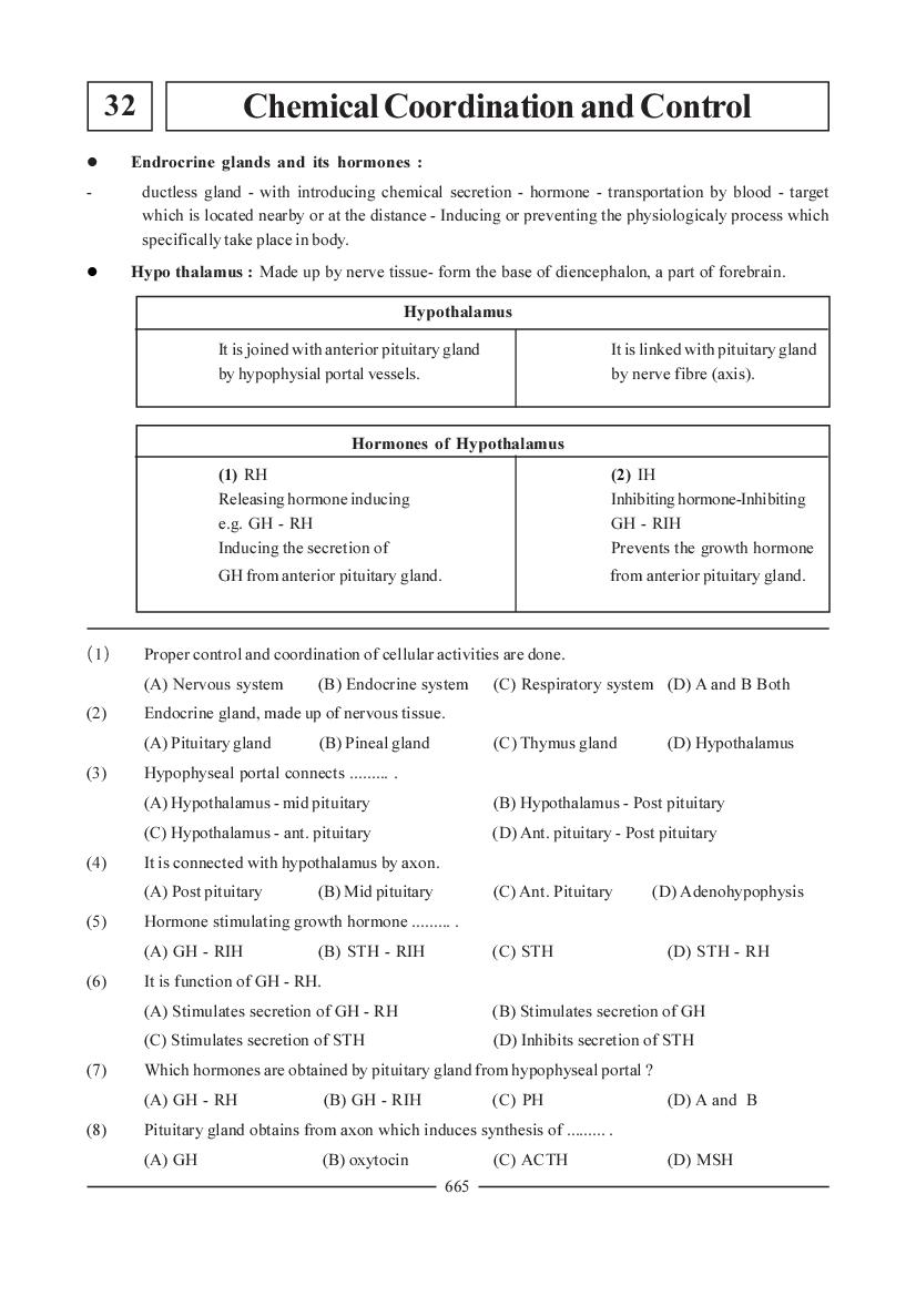 NEET Biology Question Bank - Chemical Coordination and Control - Page 1