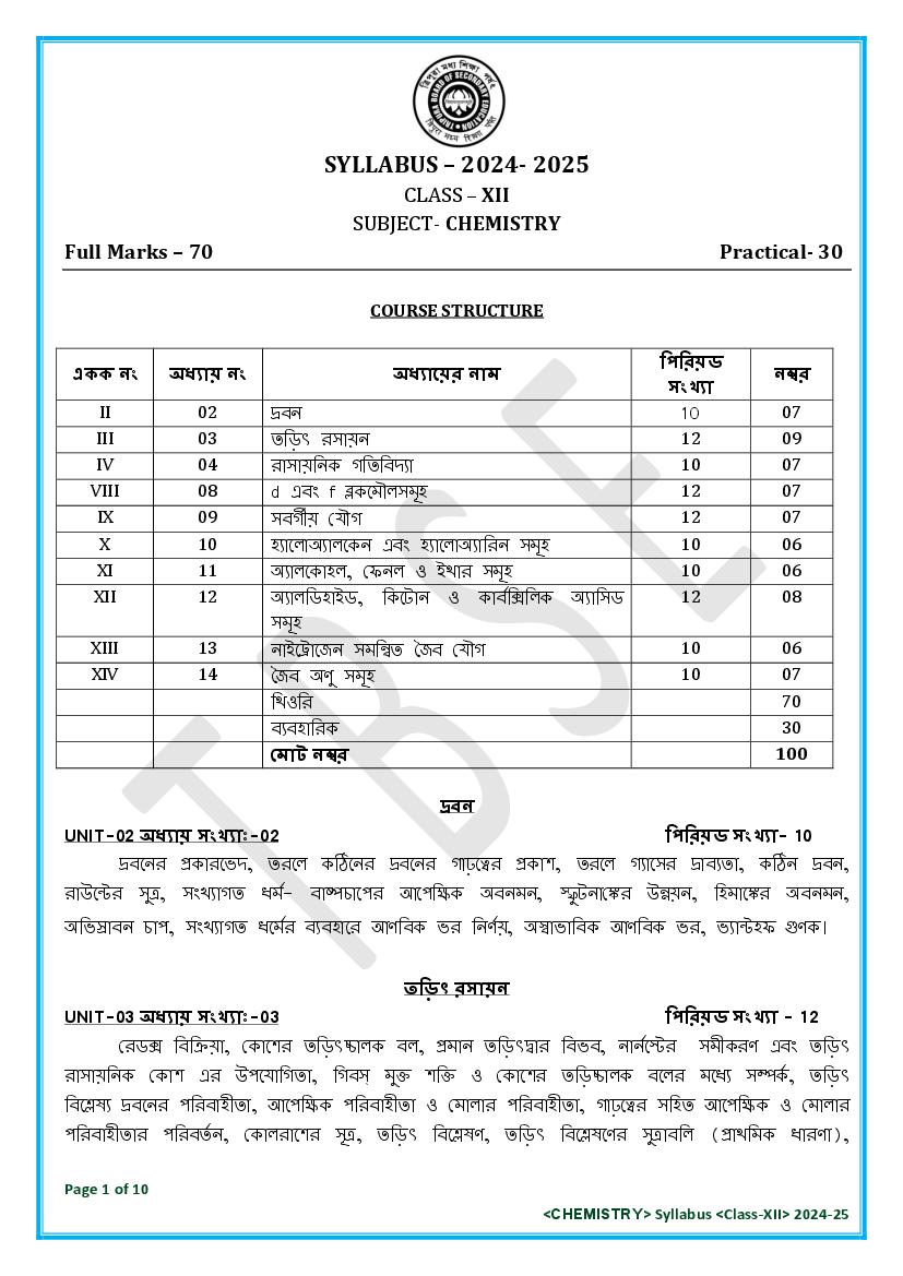 TBSE Class 12 Syllabus 2025 Chemistry - Page 1