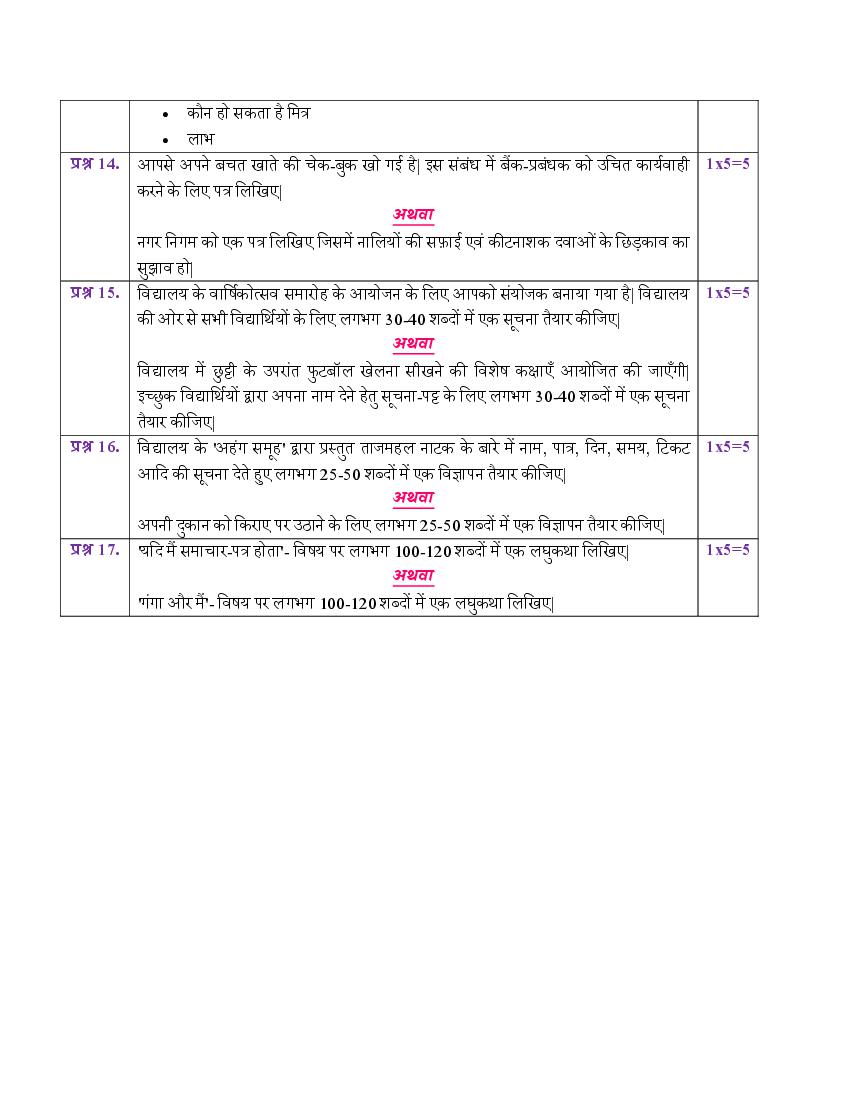 CBSE Class 10 Hindi B Sample Paper 2021 With Marking Scheme - AglaSem News