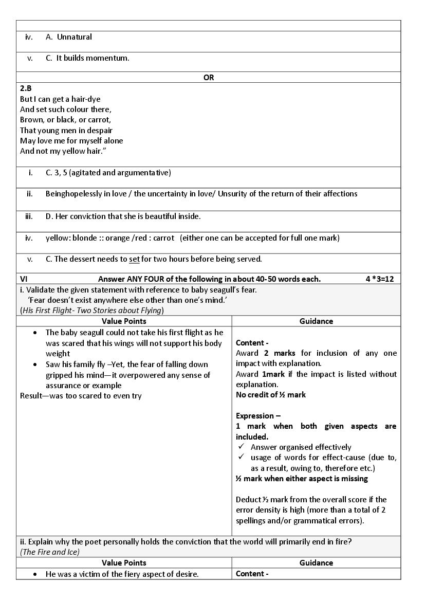 english-sample-paper-class-10-2023-solution-cbse-study-group