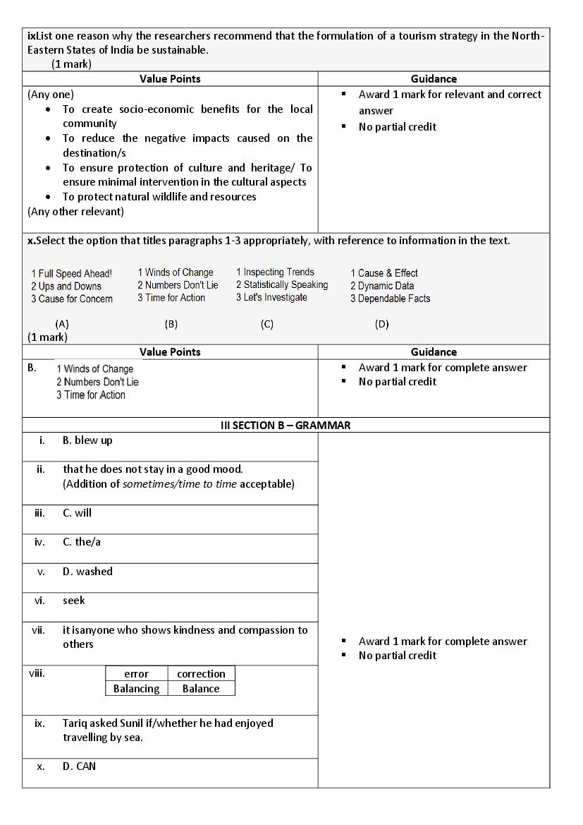 english-sample-paper-class-10-2023-solution-cbse-study-group