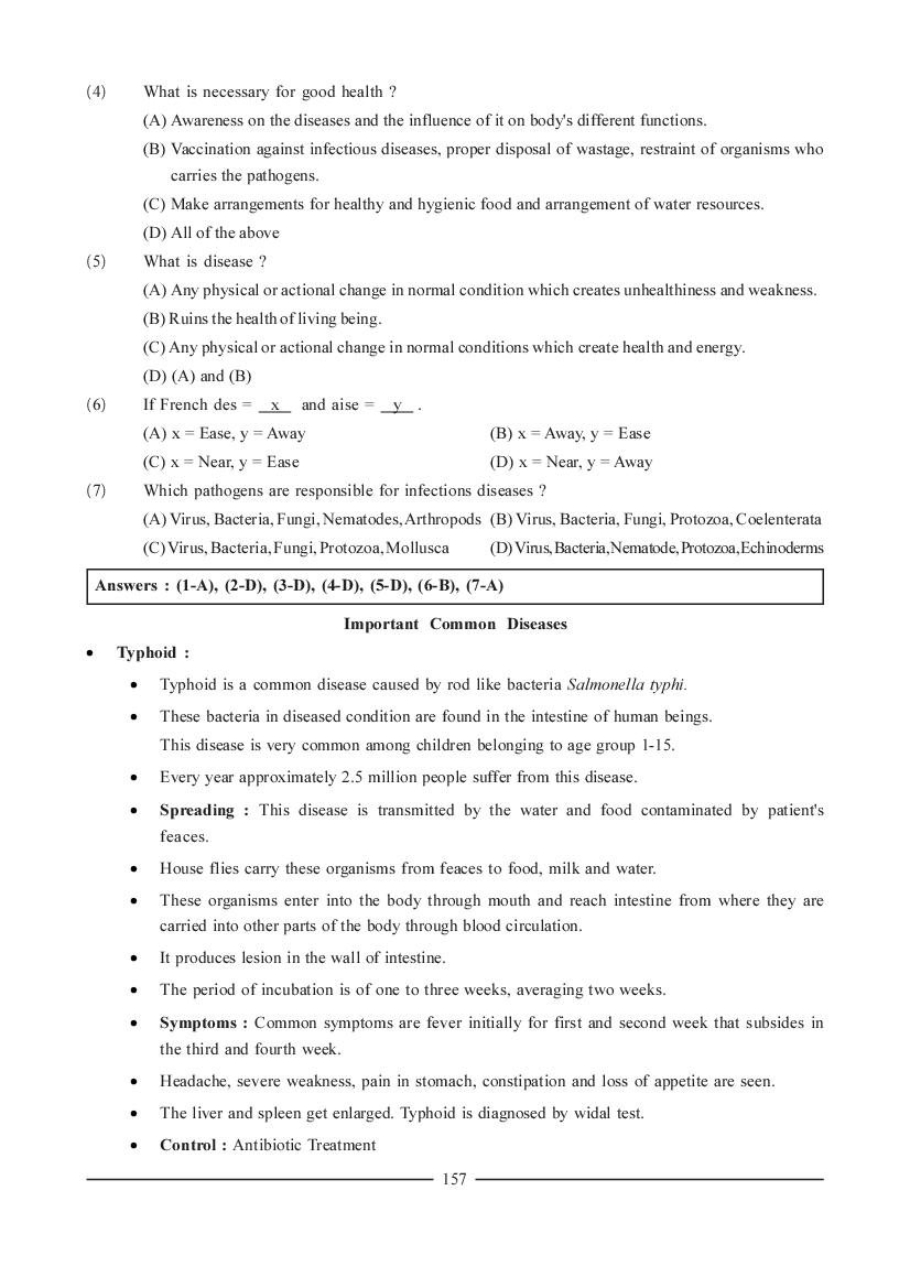 NEET Biology Question Bank for Human Health and Diseases