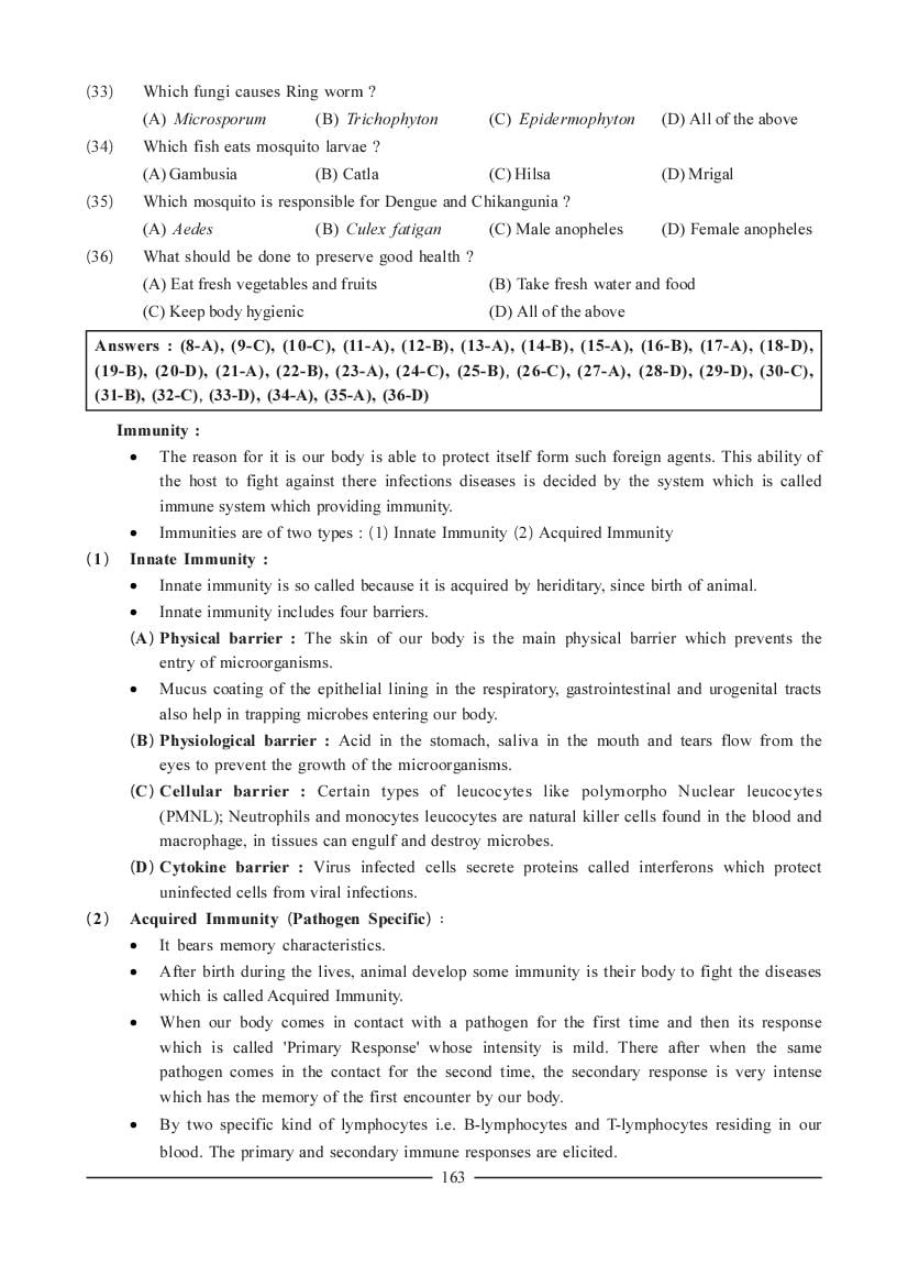 NEET Biology Question Bank for Human Health and Diseases - AglaSem