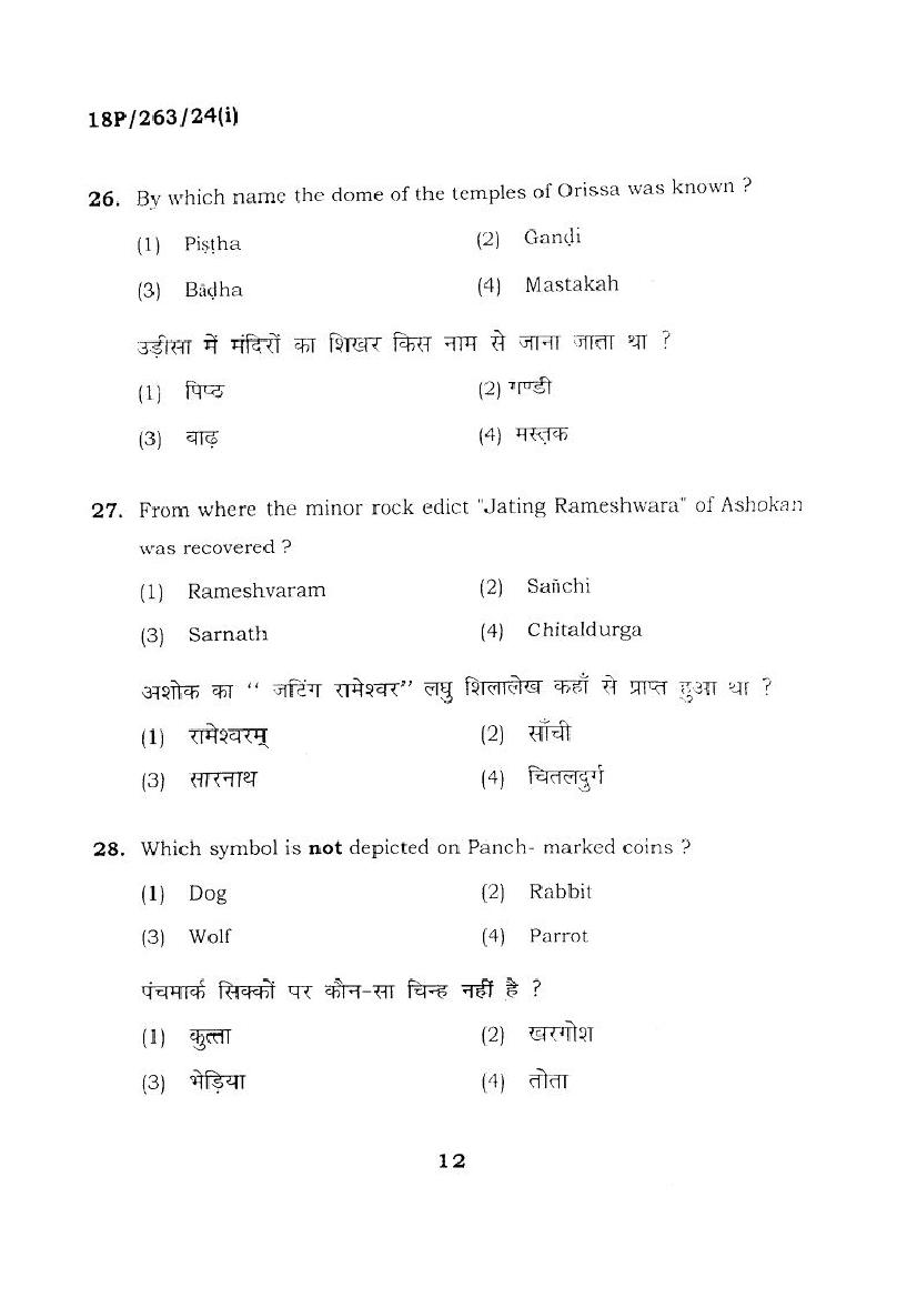 BHU PET 2018 Question Papers PDF (94 Programme Papers)