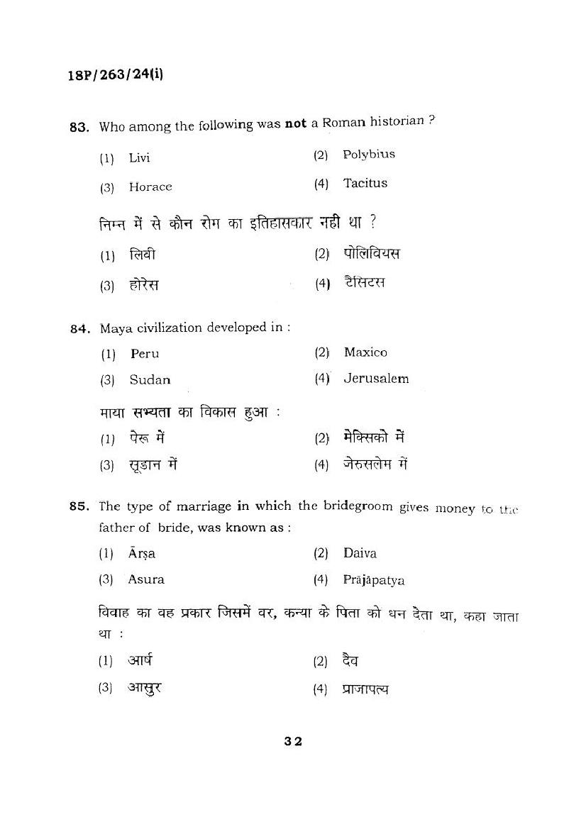 BHU PET 2018 Question Papers PDF (94 Programme Papers)