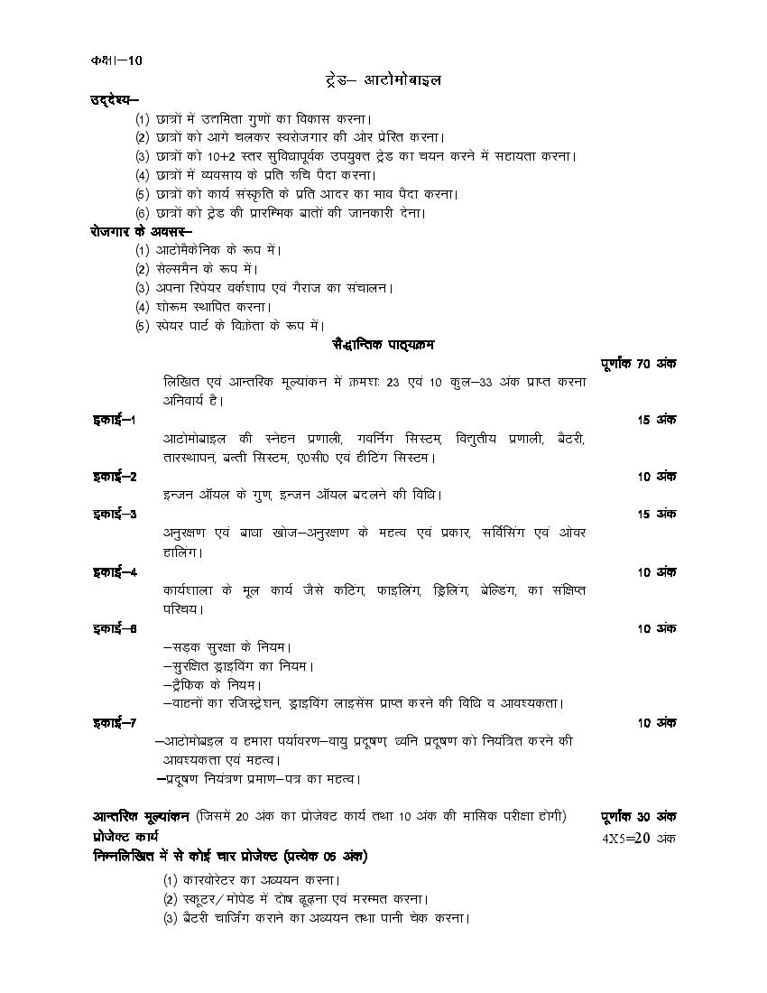 UP Board Class 10 Syllabus 2023 Automobile - Page 1