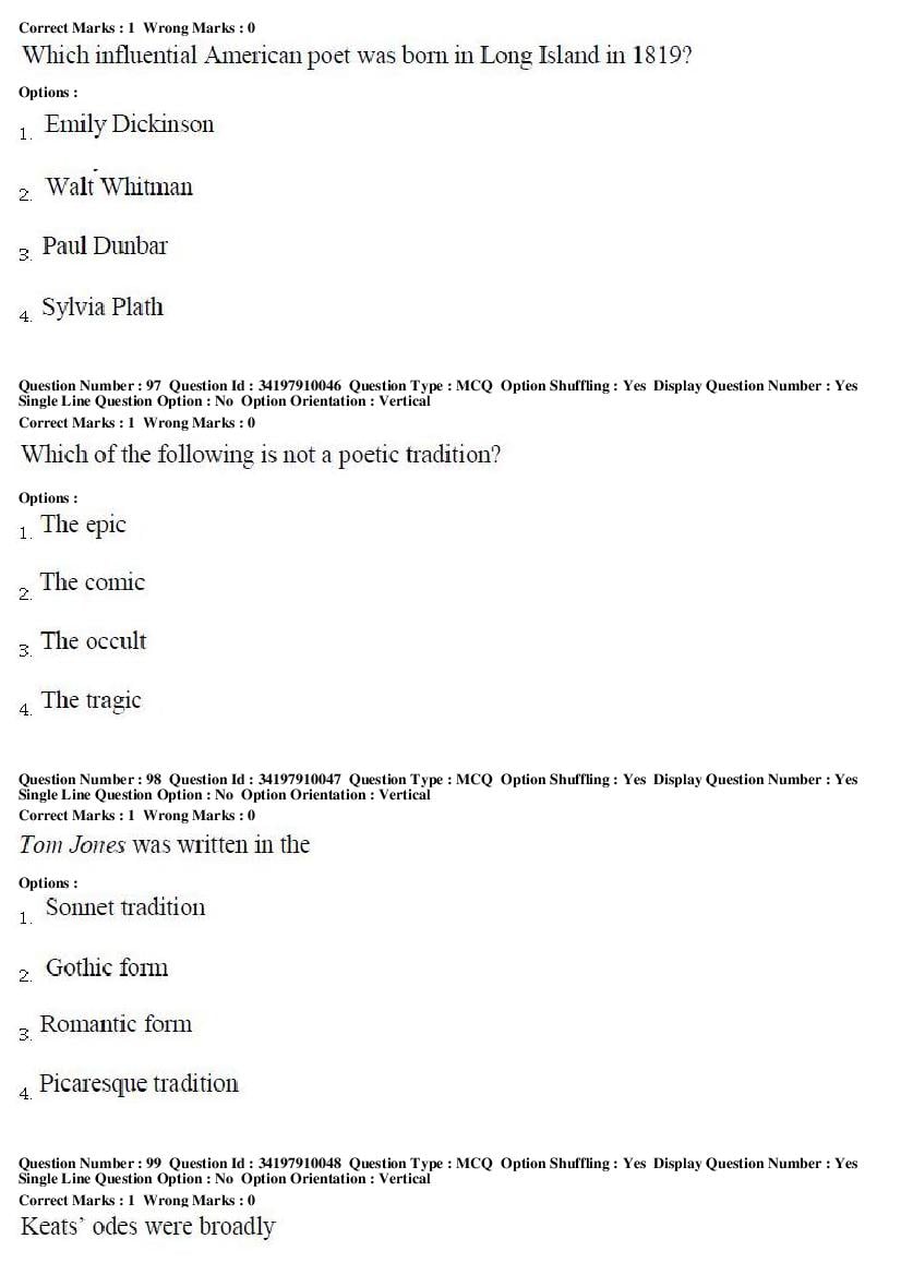 TS CPGET 2019 Question Paper PDF (Subject-wise, 29 Papers)