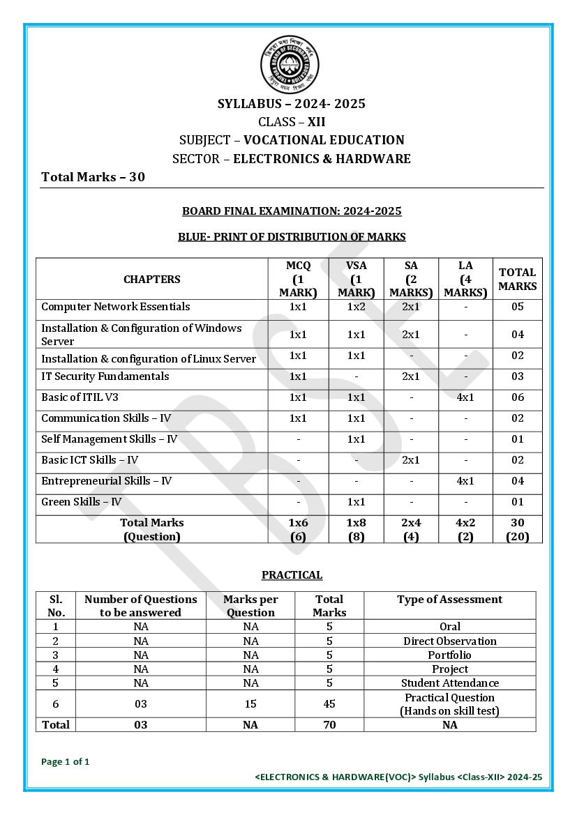 TBSE Class 12 Syllabus 2025 Electronics and Hardware (Vocational) - Page 1
