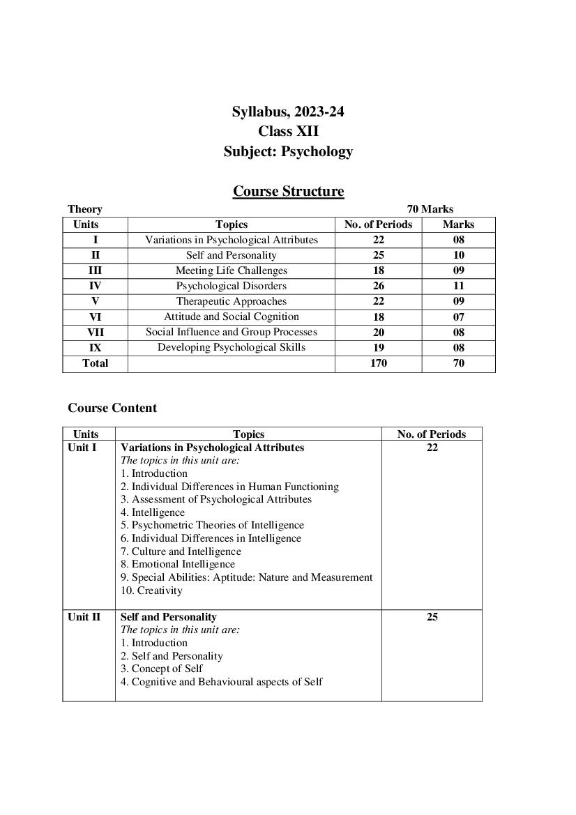 TBSE Class 12 Syllabus 2024 Psychology - Page 1