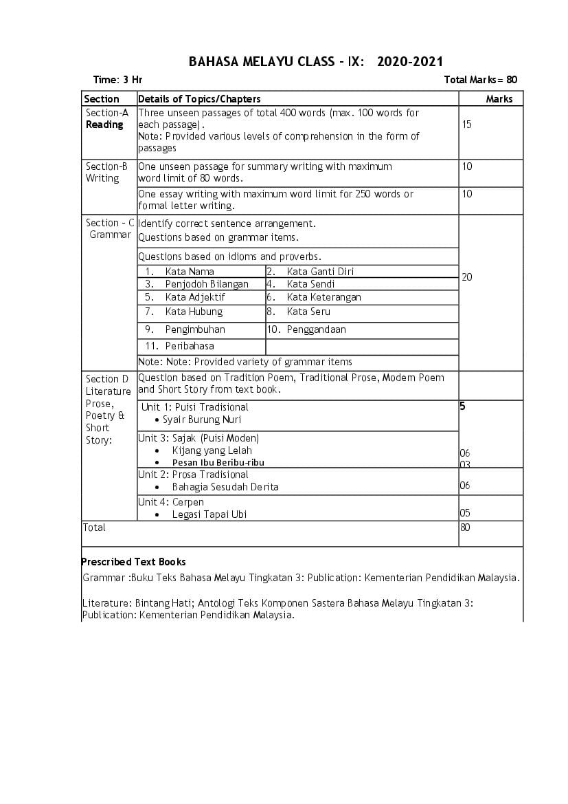 CBSE Class 9 Bahasa Melayu Syllabus 2020-21 - Page 1