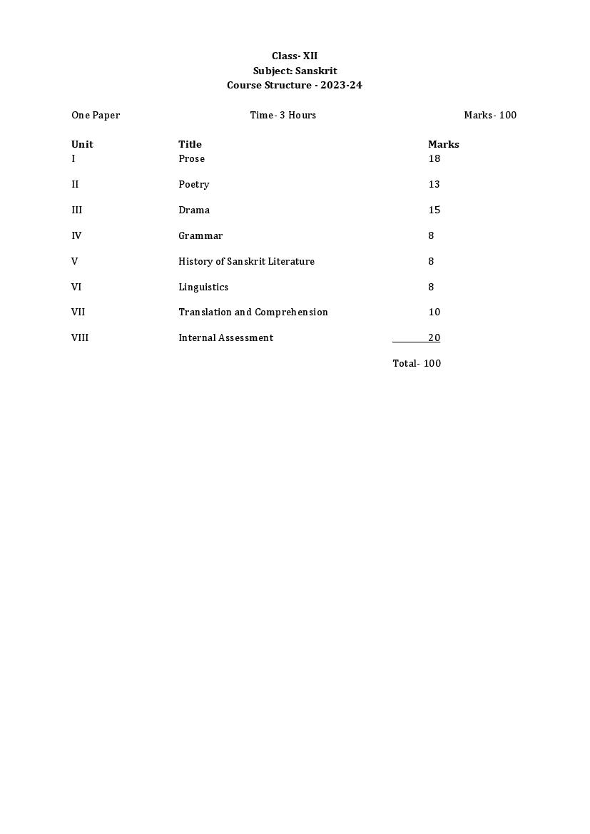 TBSE Class 12 Syllabus 2024 Sanskrit - Page 1