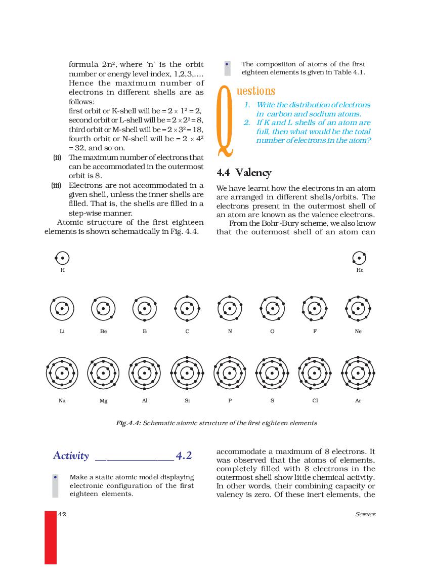 NCERT Book Class 9 Science Chapter 4 Structure Of The Atom PDF AglaSem