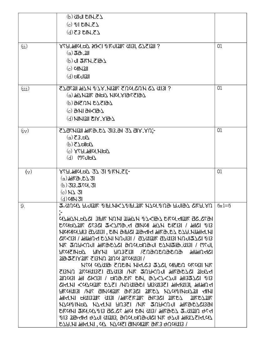 Cbse Sample Papers 2021 For Class 10 Rai Language Aglasem Schools