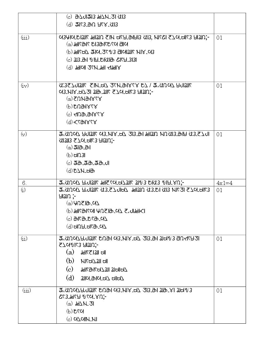 Cbse Sample Papers 2021 For Class 10 Rai Language Aglasem Schools