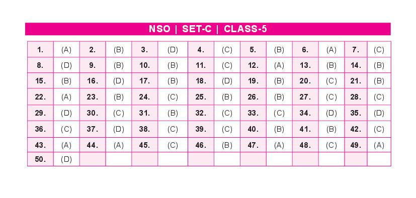 SOF NSO Set-C 2023 Answer Key for Class 5 - Page 1