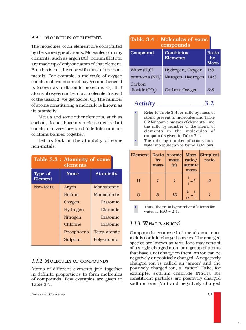 up-board-book-class-9-science-chapter-3-atoms-and-molecules