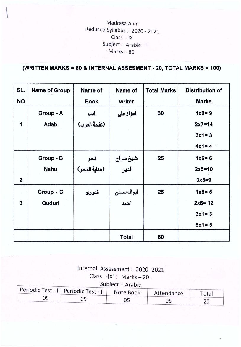TBSE Class 9 Syllabus 2021 Arabic - Page 1