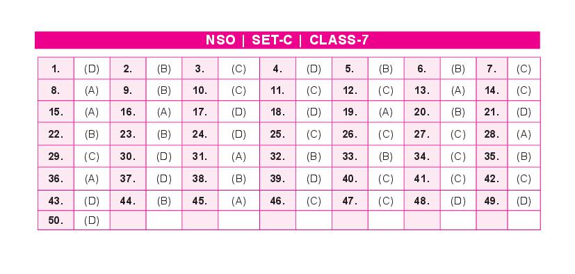 SOF NSO Set-C 2023 Answer Key for Class 7 - Page 1