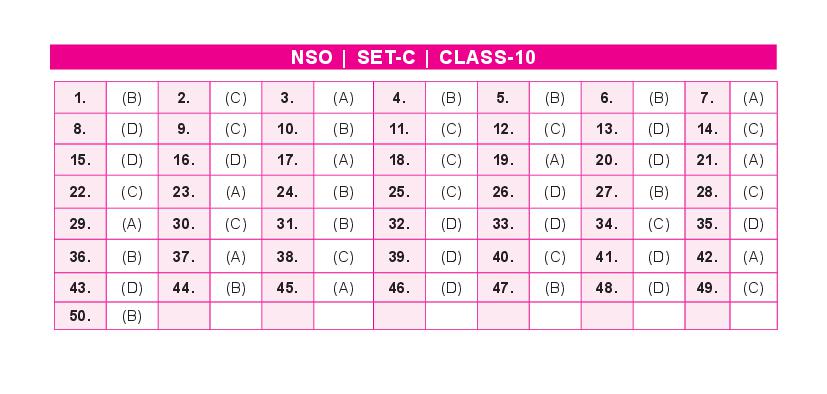 SOF NSO Set-C 2023 Answer Key for Class 10 - Page 1