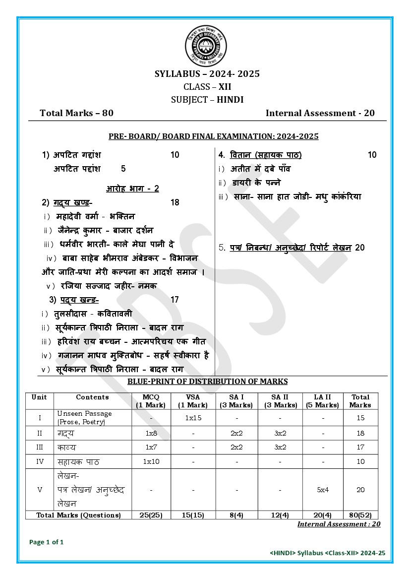 TBSE Class 12 Syllabus 2025 Hindi - Page 1