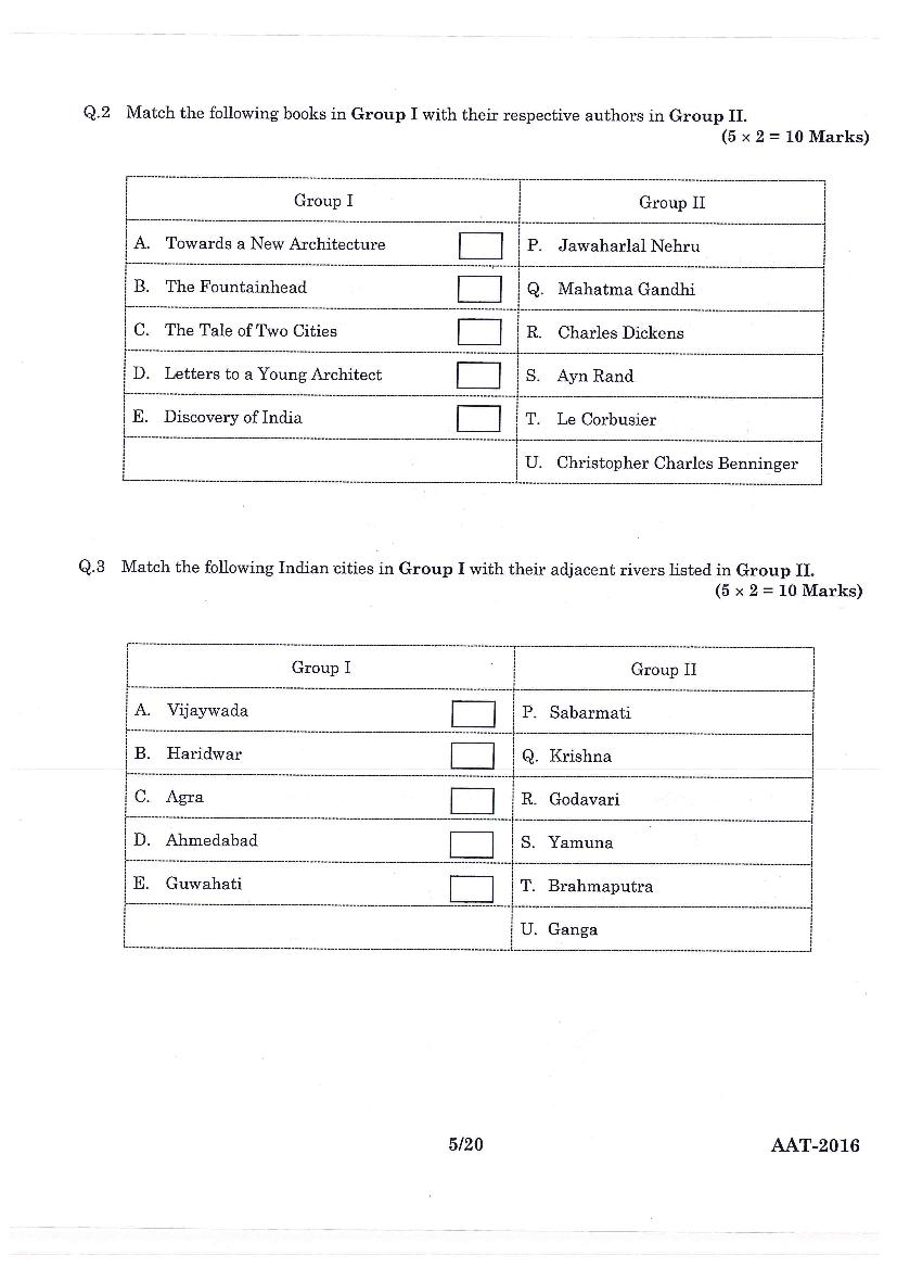 JEE Advanced AAT 2016 Question Paper PDF (Free Download)