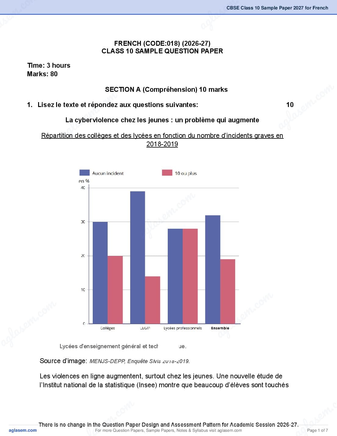 CBSE Class 10 Sample Paper 2027 for French - Page 1 of 7