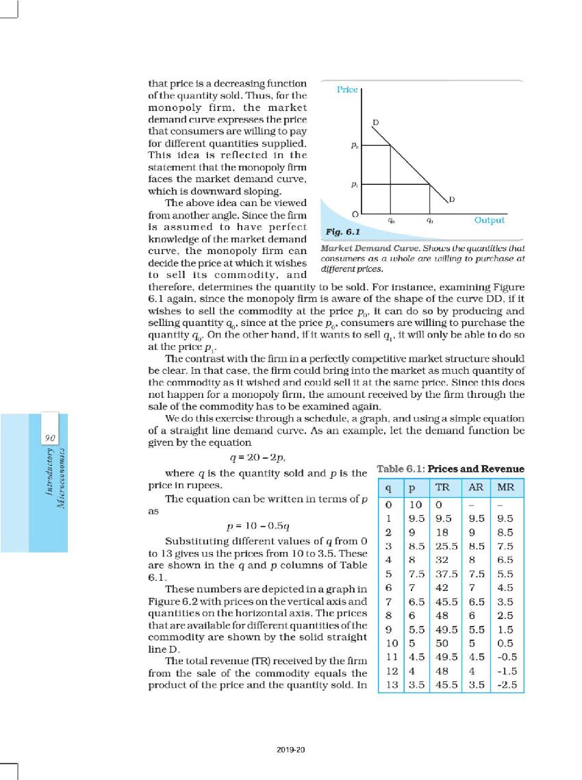 NCERT Book Class 12 Microeconomics Chapter 6 Non-Competitive Markets