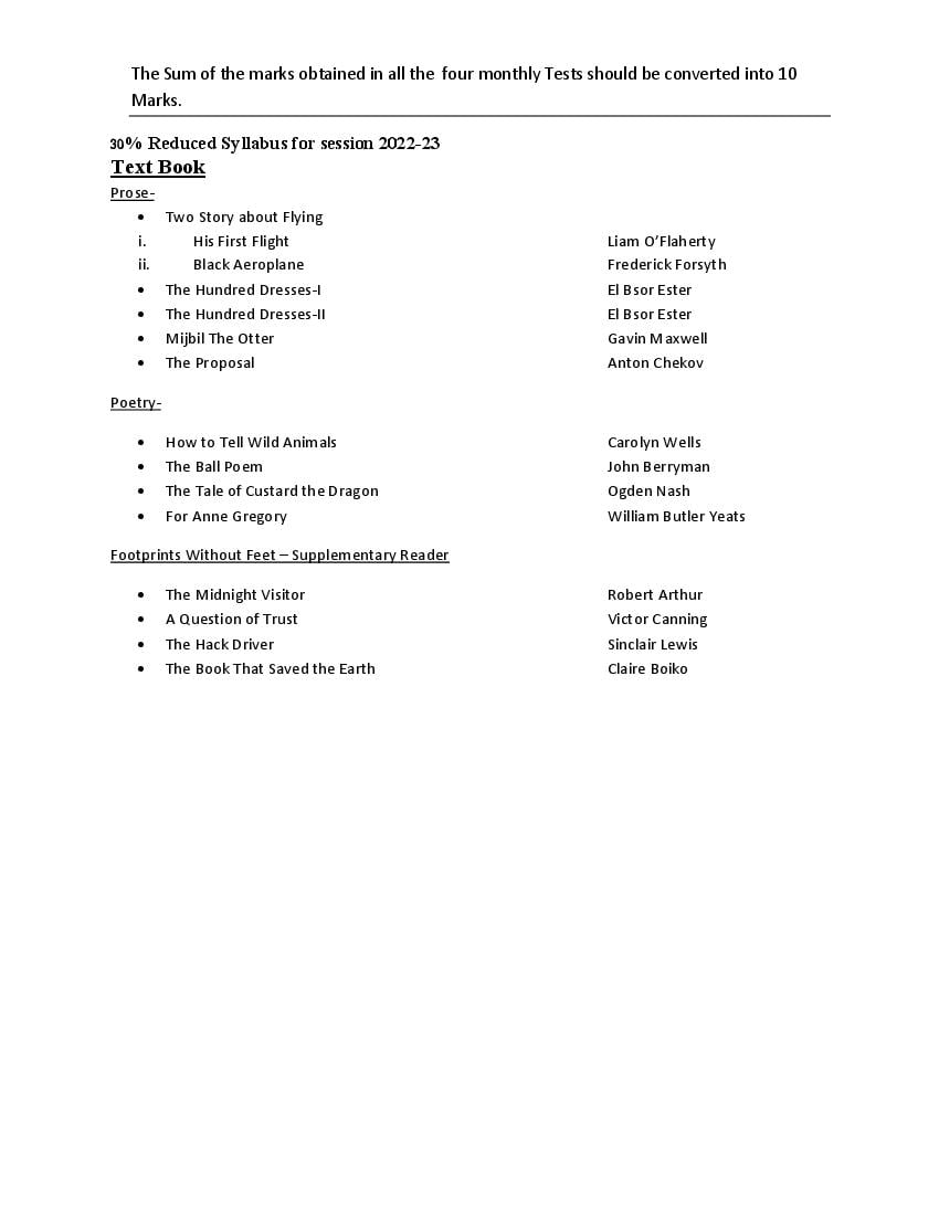 class 10th up board biology syllabus