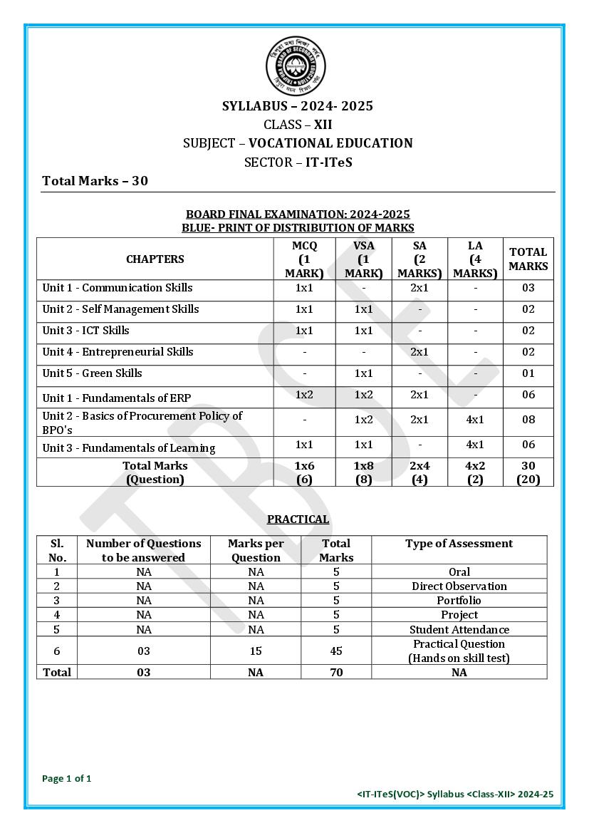 TBSE Class 12 Syllabus 2025 IT ITES (Vocational) - Page 1