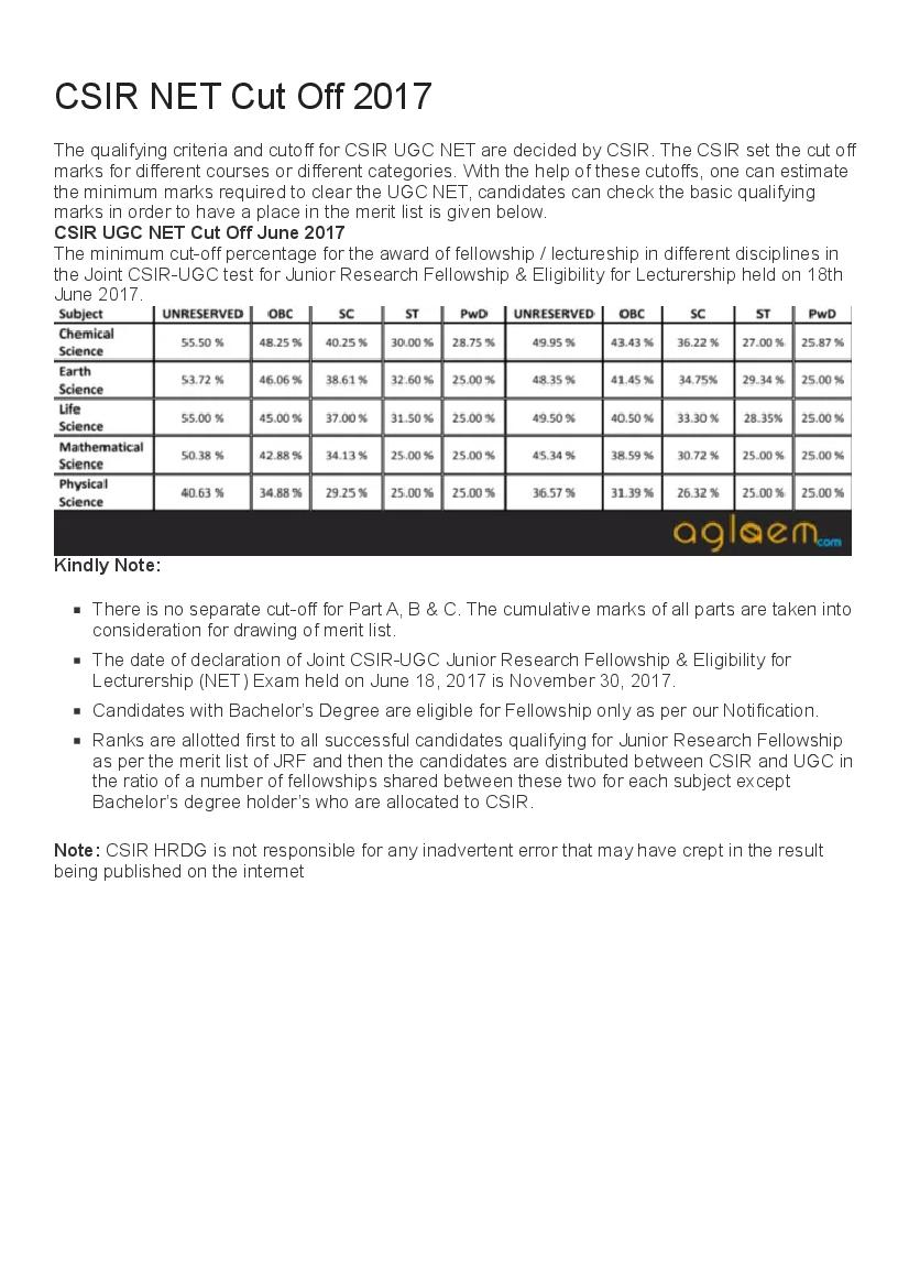 CSIR NET Cut Off 2017 - Page 1