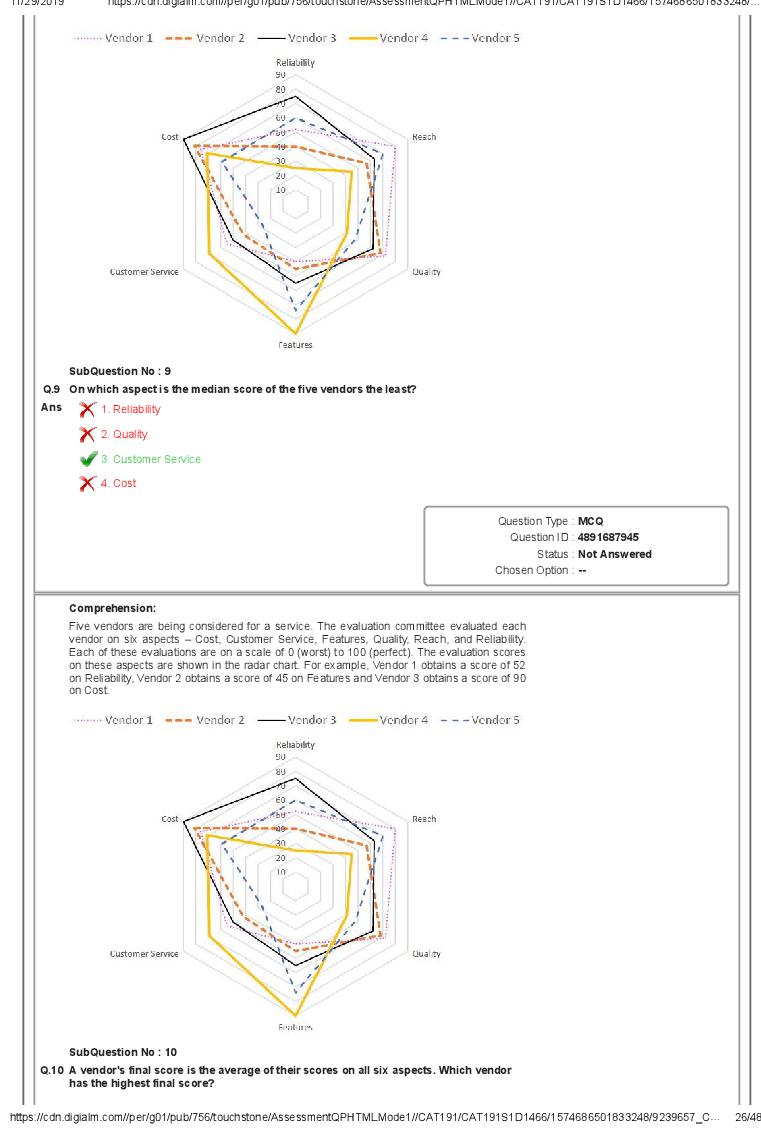 CAT 2019 Question Paper PDF with Answer Key (Slot 1 and 2)