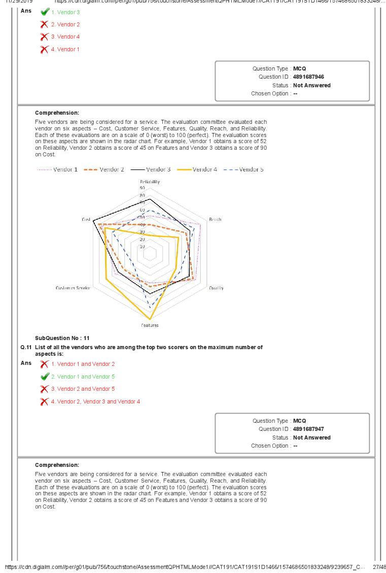 CAT 2019 Question Paper PDF with Answer Key (Slot 1 and 2)