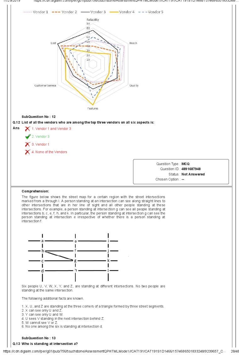 CAT 2019 Question Paper PDF with Answer Key (Slot 1 and 2)